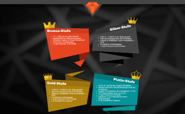 high roller at casino superlines